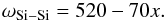 \begin{eqnarray} \omega_{\mathrm{Si-Si}} = 520 - 70 x. \end{eqnarray}