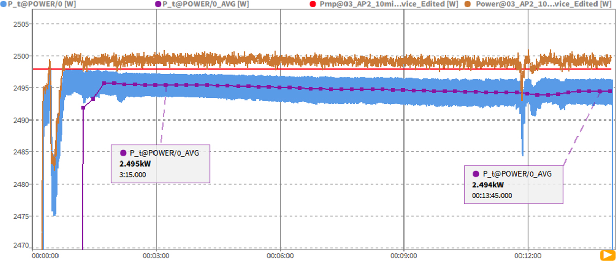 Fig. 18 Refer to the following caption and surrounding text.