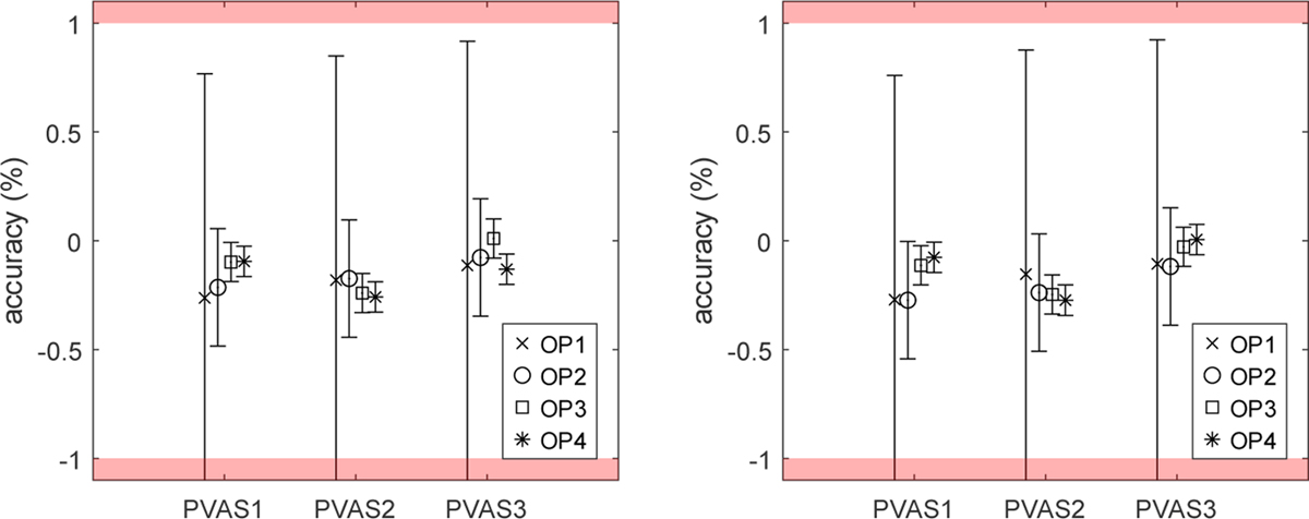 Fig. 19 Refer to the following caption and surrounding text.