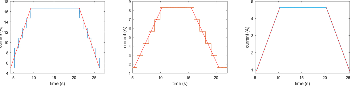 Fig. 23 Refer to the following caption and surrounding text.