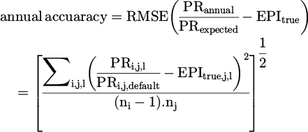 Mathematical equation