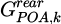 Mathematical equation