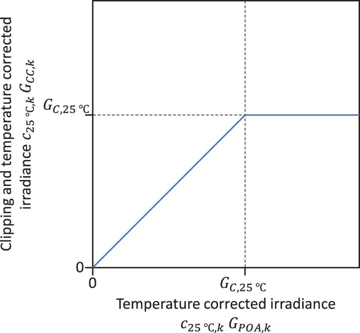 Fig. 1 Refer to the following caption and surrounding text.