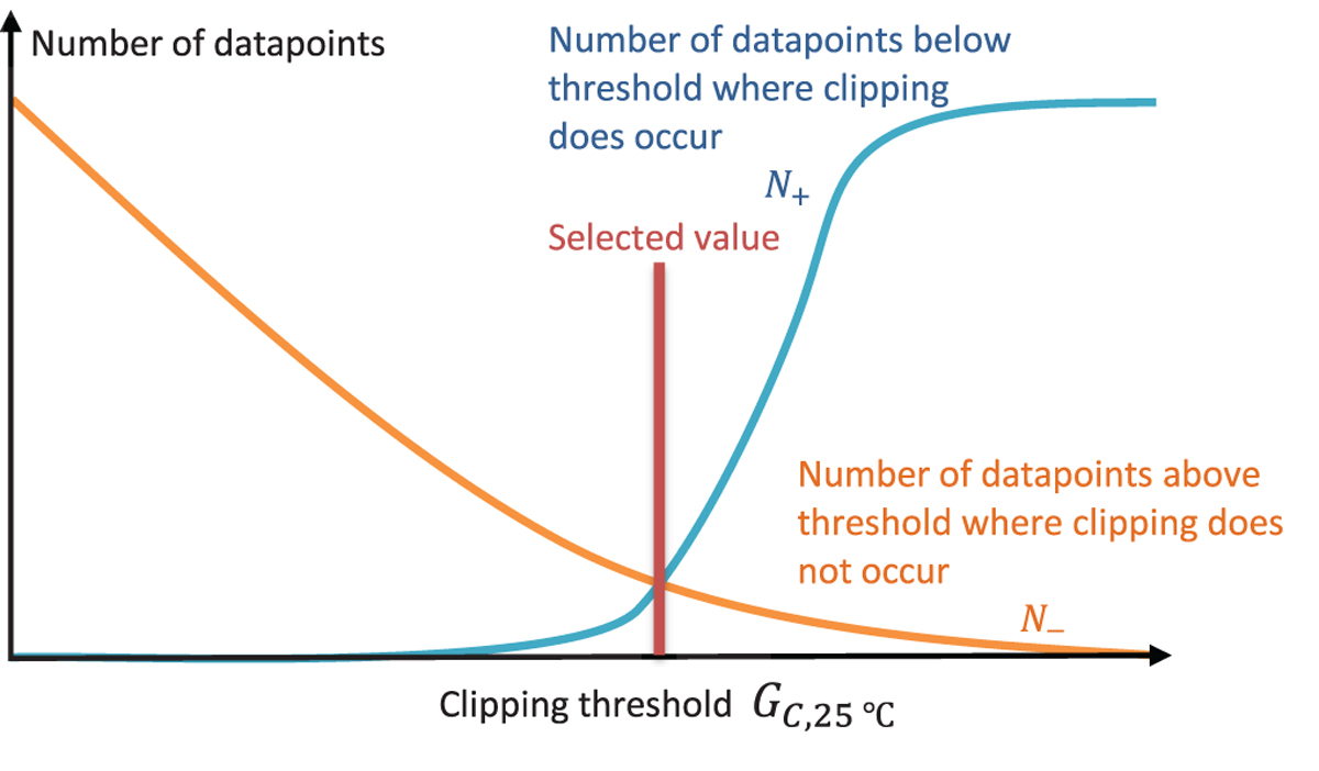 Fig. 2 Refer to the following caption and surrounding text.