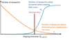 Thumbnail: Fig. 2 Refer to the following caption and surrounding text.