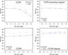Thumbnail: Fig. 4 Refer to the following caption and surrounding text.
