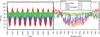 Thumbnail: Fig. 5 Refer to the following caption and surrounding text.