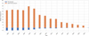 Thumbnail: Fig. 9 Refer to the following caption and surrounding text.
