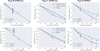 Thumbnail: Fig. 3 Refer to the following caption and surrounding text.
