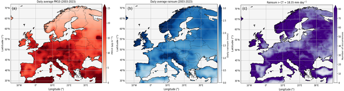 Fig. A2 Refer to the following caption and surrounding text.