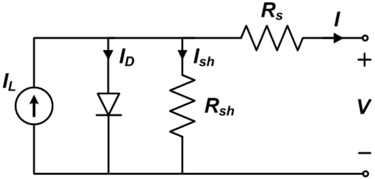 Fig. 1 Refer to the following caption and surrounding text.