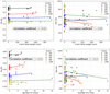Thumbnail: Fig. A3 Refer to the following caption and surrounding text.