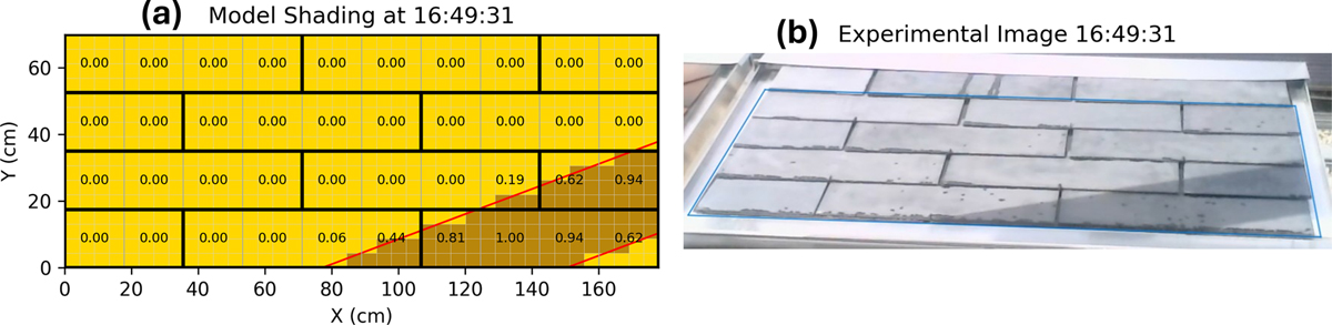 Fig. 12 Refer to the following caption and surrounding text.