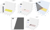 Thumbnail: Fig. 1 Refer to the following caption and surrounding text.