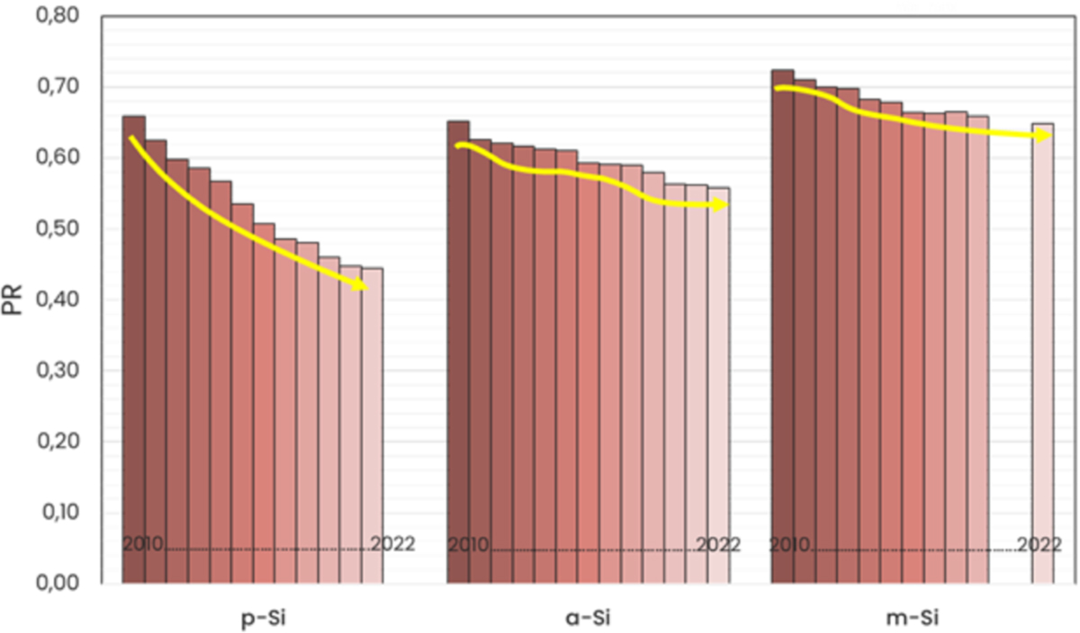 Fig. 2 Refer to the following caption and surrounding text.