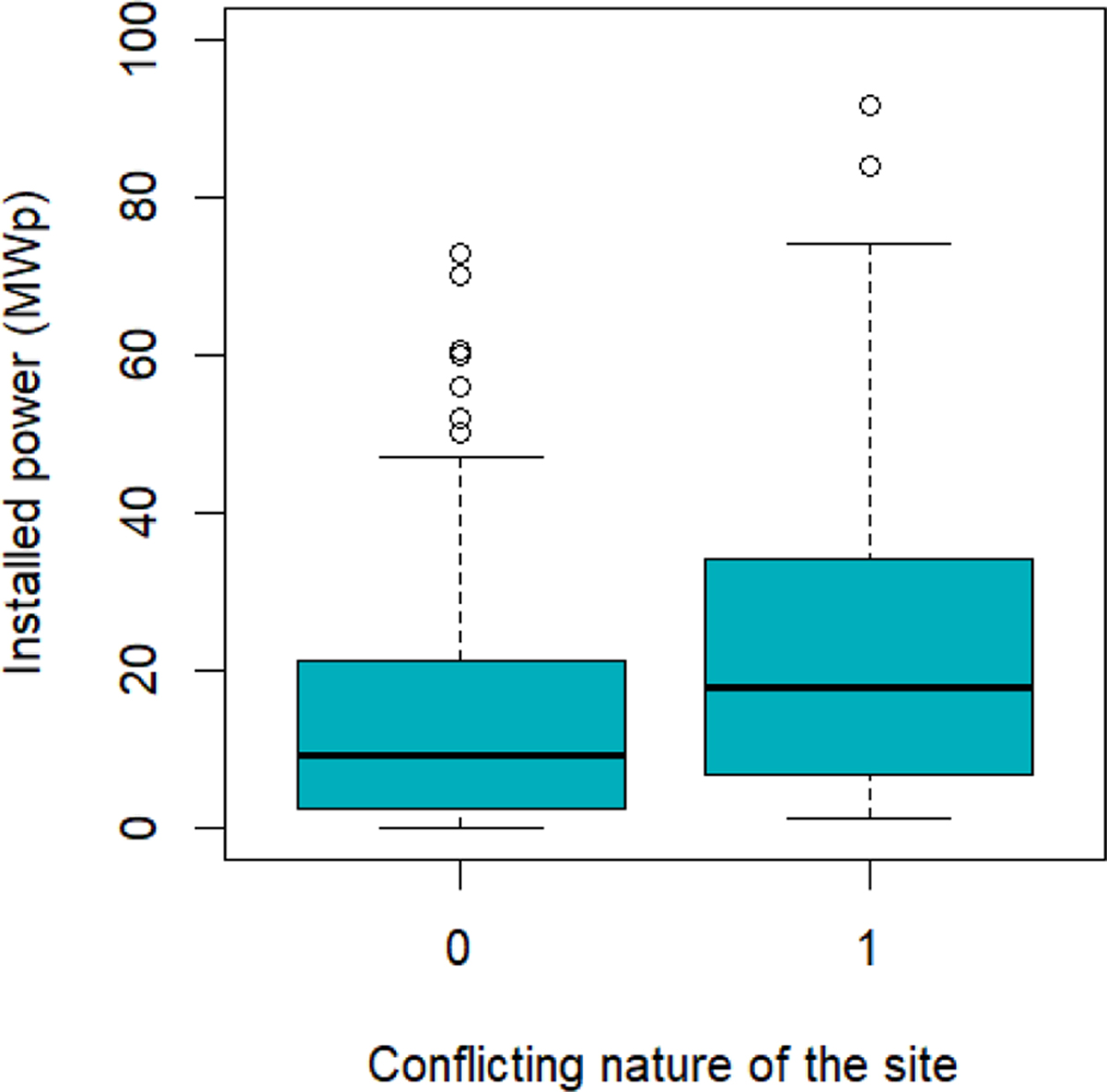 Fig. 1 Refer to the following caption and surrounding text.