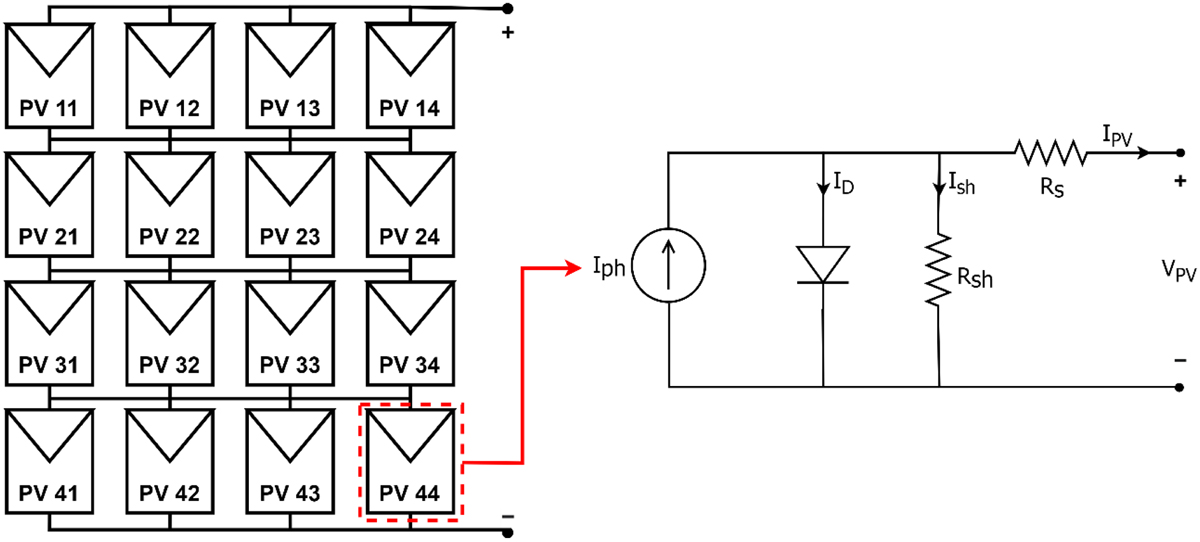 Fig. 1 Refer to the following caption and surrounding text.