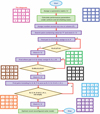 Thumbnail: Fig. 11 Refer to the following caption and surrounding text.