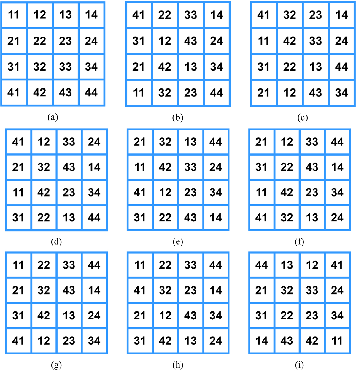 Fig. 13 Refer to the following caption and surrounding text.