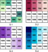 Thumbnail: Fig. 14 Refer to the following caption and surrounding text.