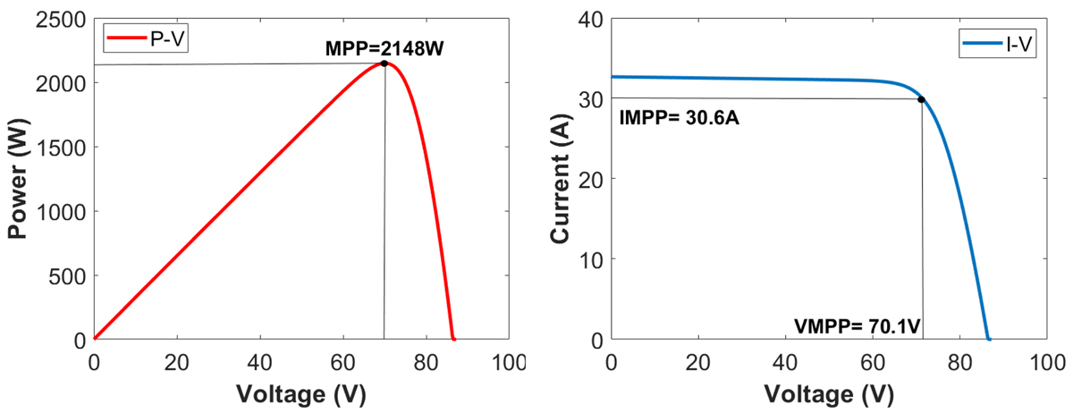 Fig. 16 Refer to the following caption and surrounding text.