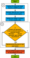 Thumbnail: Fig. 5 Refer to the following caption and surrounding text.