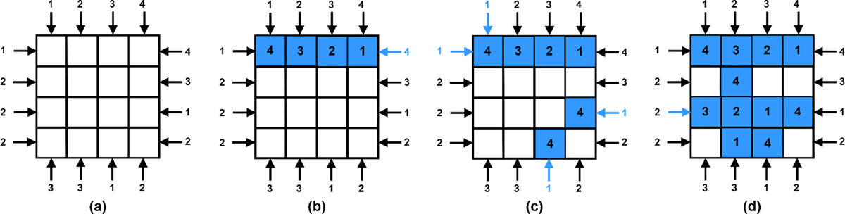 Fig. 6 Refer to the following caption and surrounding text.