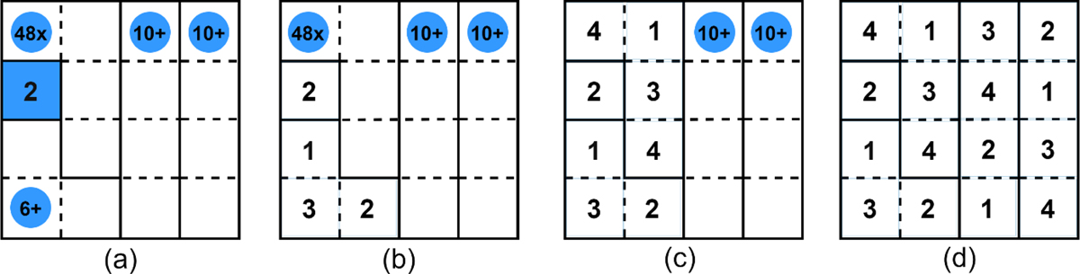 Fig. 7 Refer to the following caption and surrounding text.
