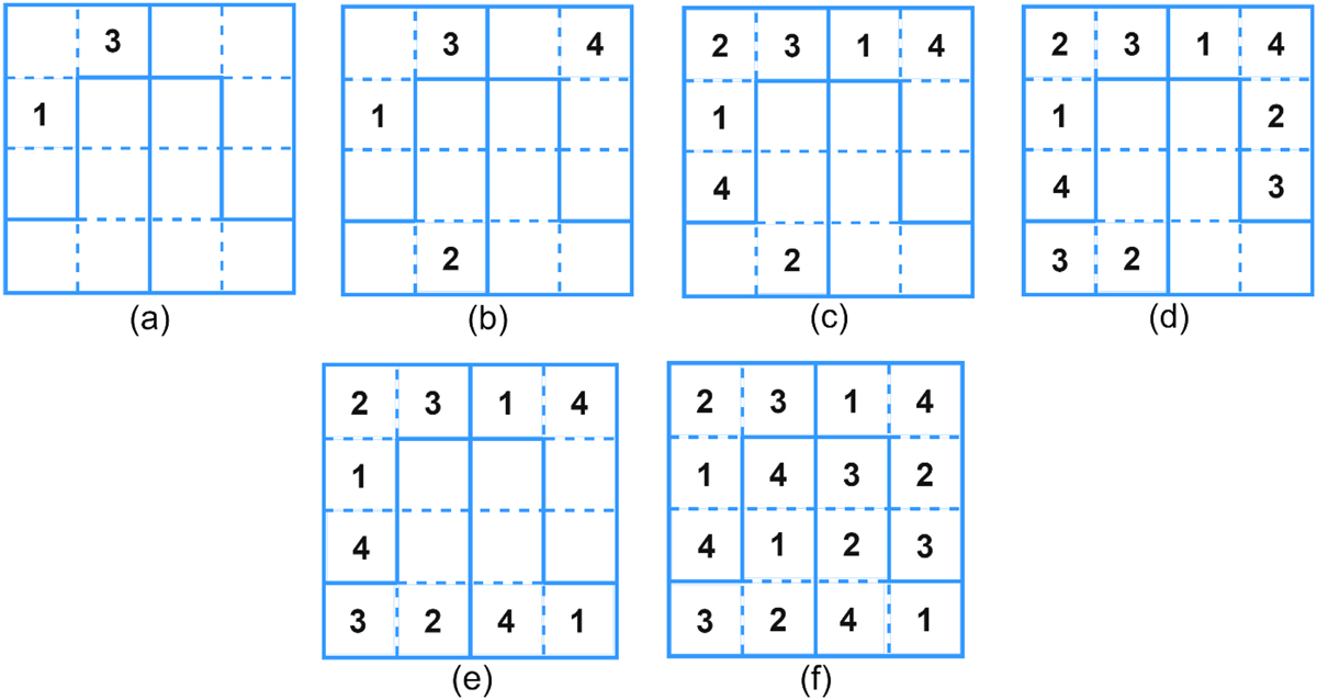 Fig. 8 Refer to the following caption and surrounding text.