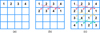 Thumbnail: Fig. 9 Refer to the following caption and surrounding text.