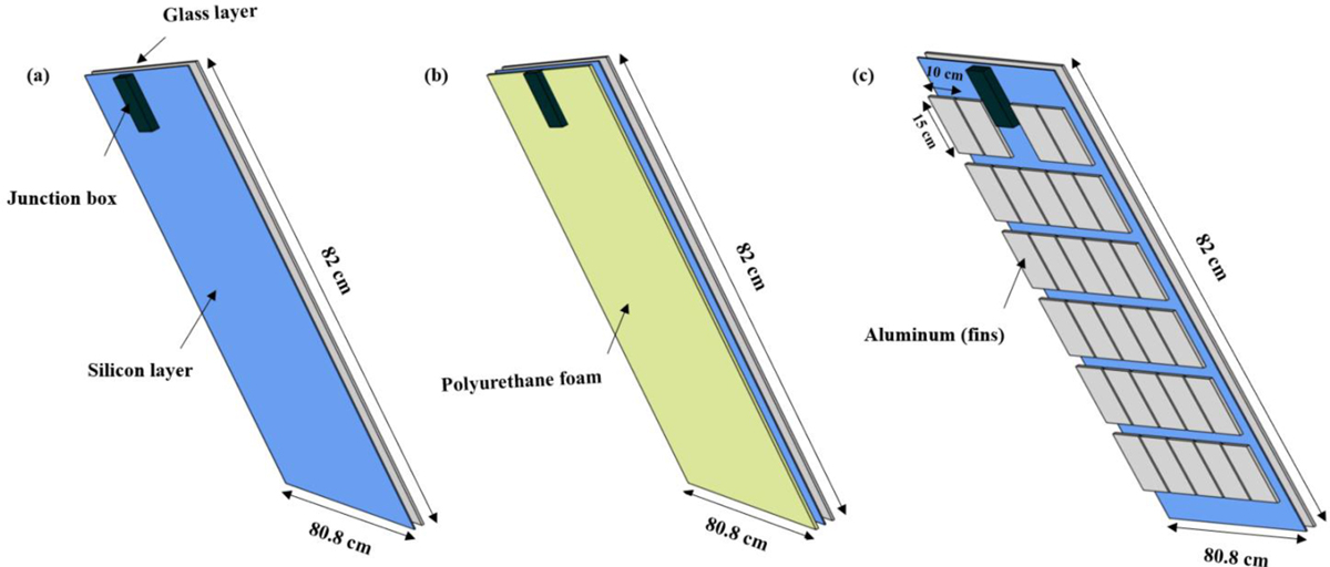 Fig. 2 Refer to the following caption and surrounding text.