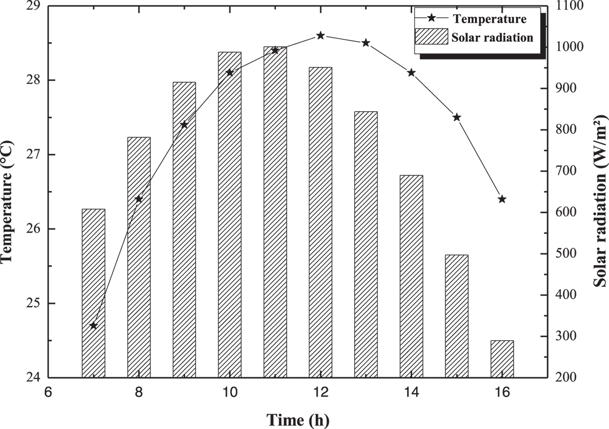 Fig. 4 Refer to the following caption and surrounding text.