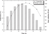 Thumbnail: Fig. 4 Refer to the following caption and surrounding text.